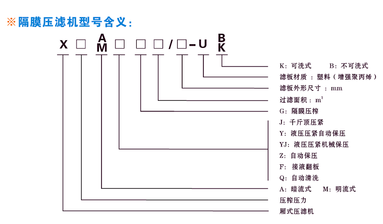 隔膜糖心VLOG在线免费观看标识含义.png
