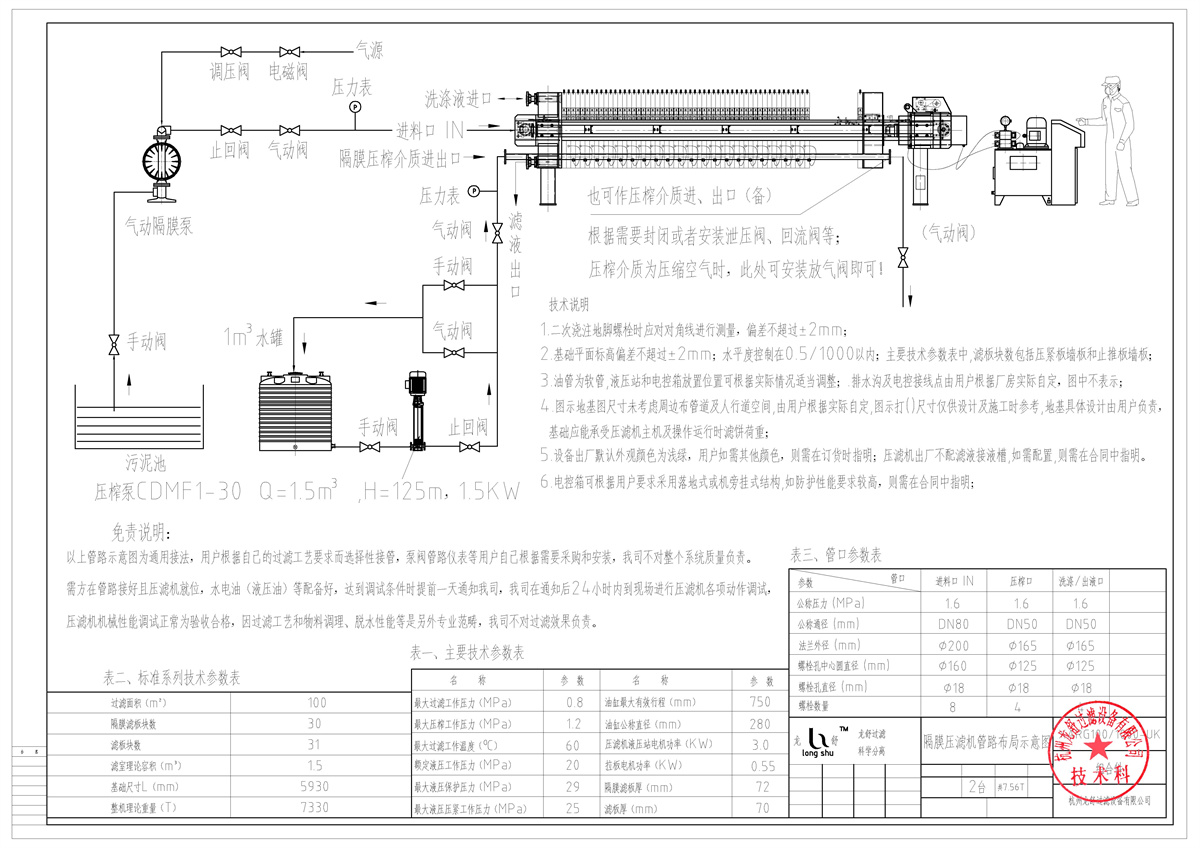 XZG100-1000隔膜糖心VLOG在线免费观看管路示意图.jpg