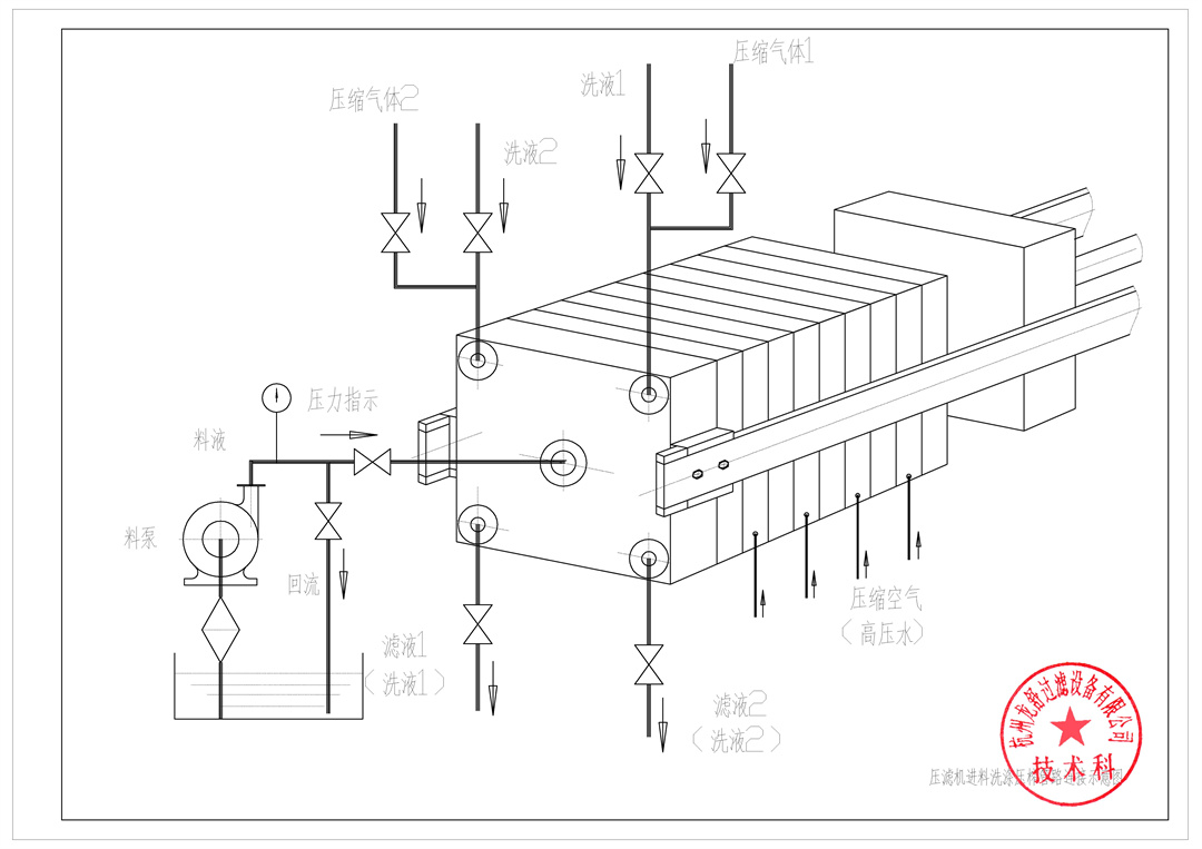 XAG-K型糖心VLOG在线免费观看管道连接示意图.jpg